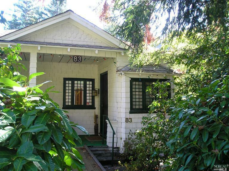 Property Photo:  83 Bolinas Avenue  CA 94957 