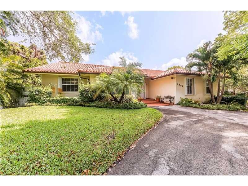 Property Photo:  5901 SW 84 St  FL 33143 