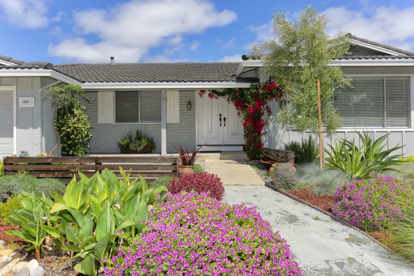 Property Photo:  1287 Crossgates Lane  CA 95120 