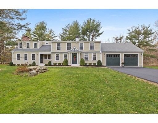 Property Photo:  668 Grove St  MA 02061 