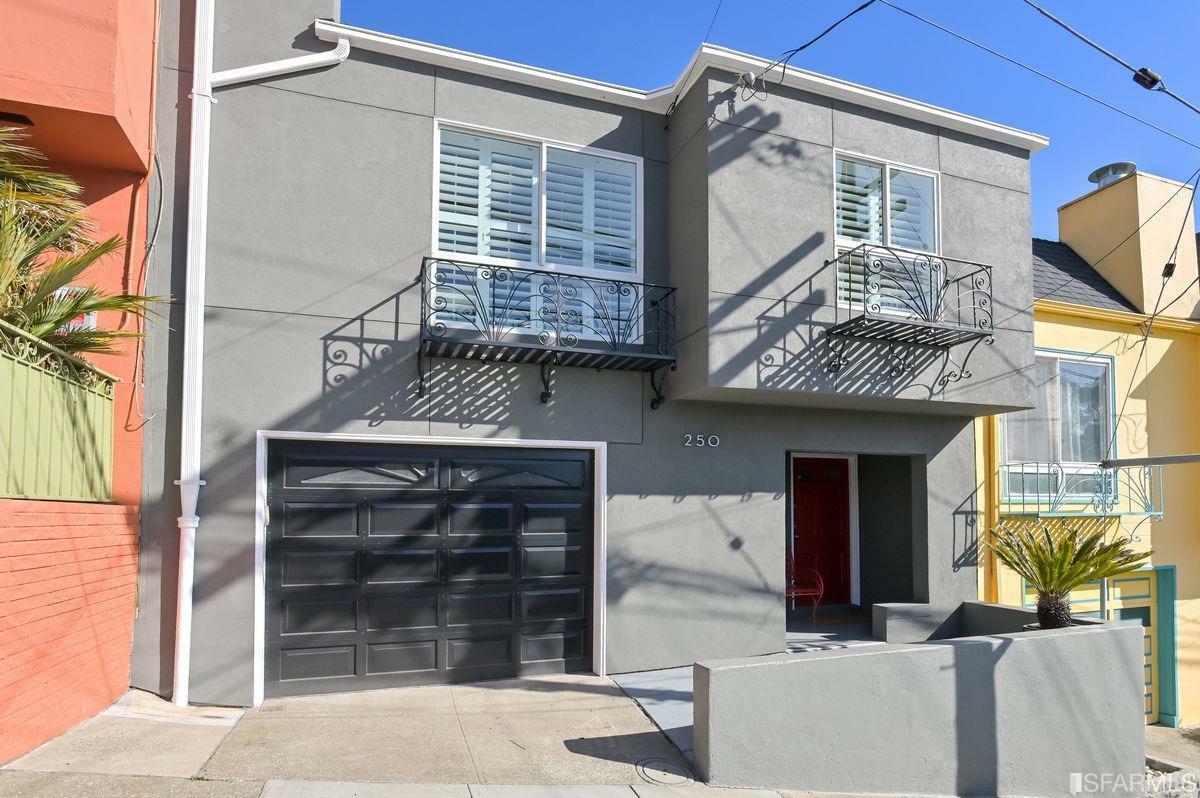 Property Photo:  250 Los Palmos Drive  CA 94127 