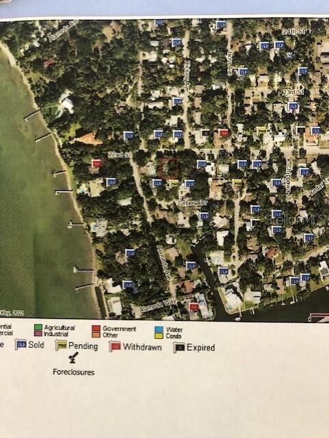 Property Photo: 928 22nd Street FL 34234