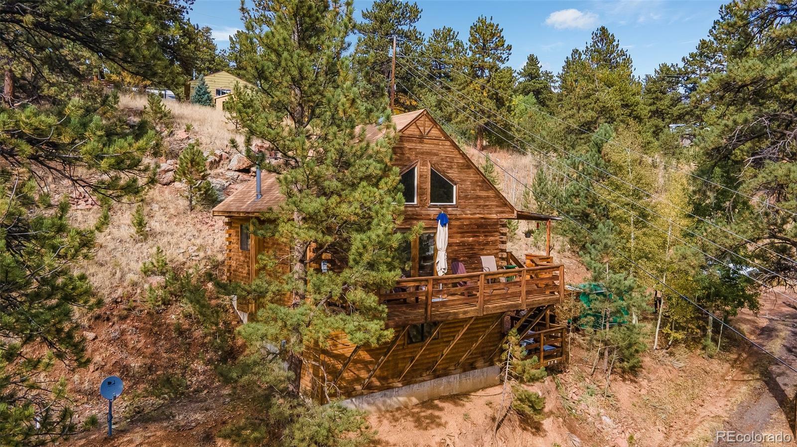 Property Photo:  175 Gross Road  CO 80421 