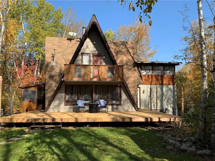 HOME suncountryrealty Admin