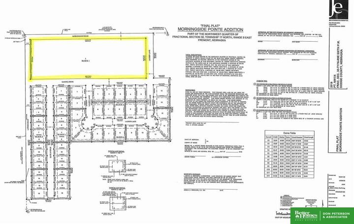 Property Photo:  Tbd Morningside Road  NE 68025 