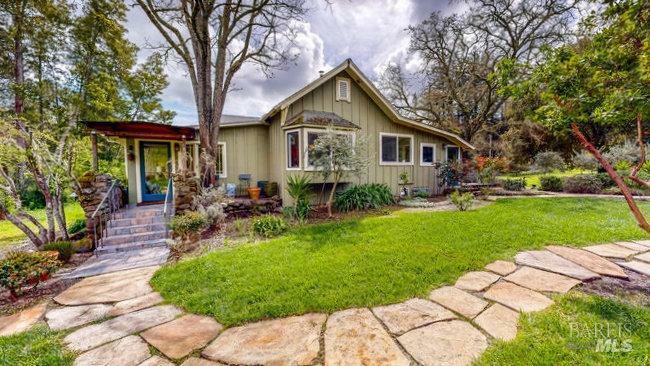 Property Photo:  8100 Sonoma Mountain Road  CA 95442 