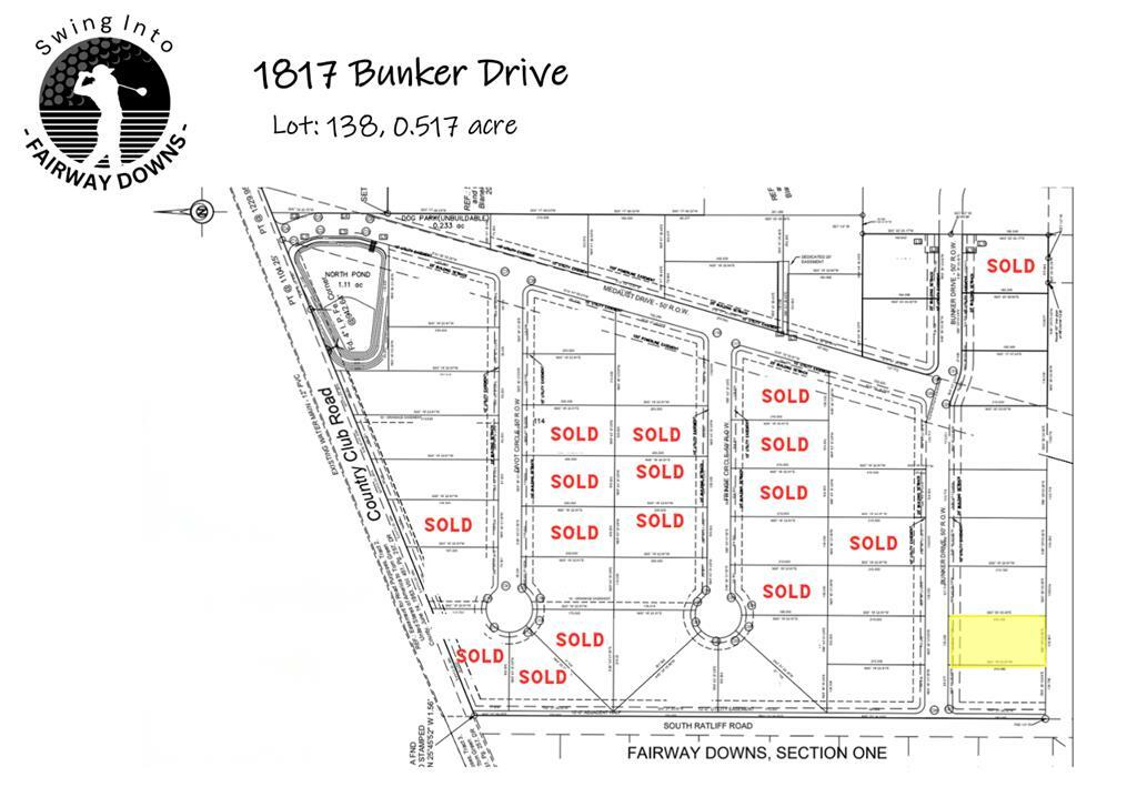 1817 Bunker Dr  San Angelo TX 76904 photo