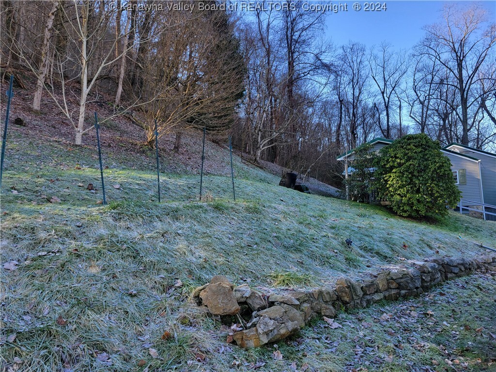 Property Photo: 2024 Third Avenue WV 25067