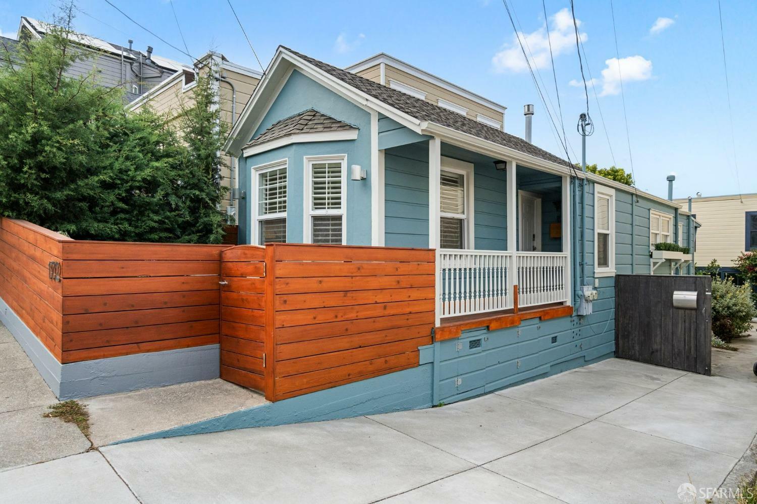 Property Photo:  172 Fairmount Street  CA 94131 