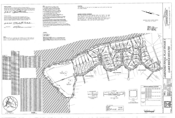 Property Photo:  7110 Winners Circle Drive Lot71  KY 40475