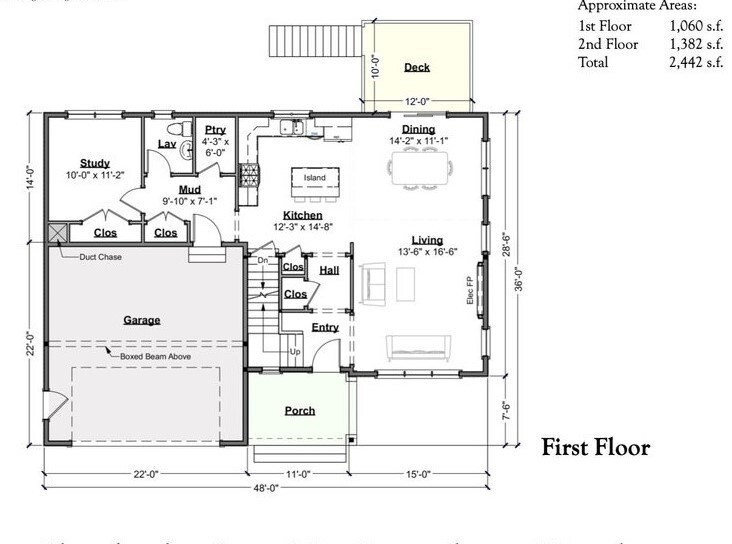 Property Photo:  62 High Street Lot 13  MA 02180 