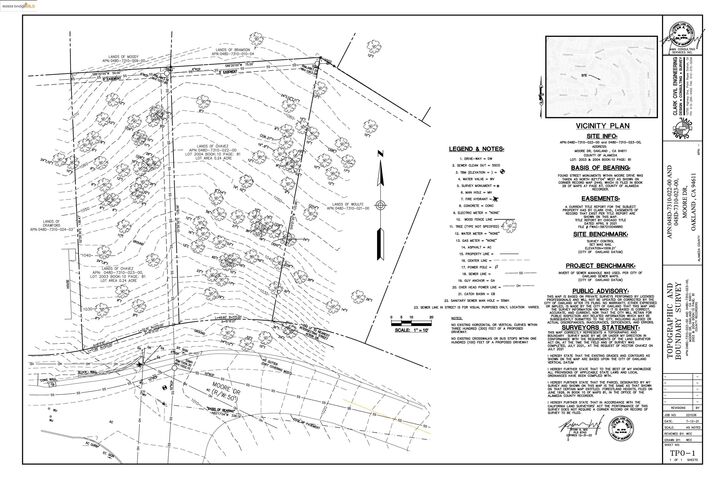 Property Photo: 6696 Moore Dr CA 94611
