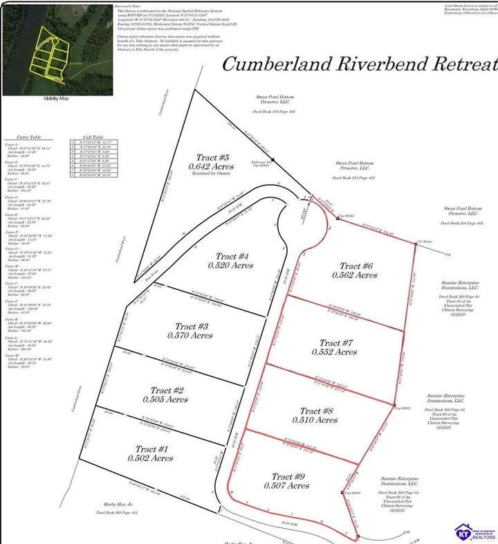 Property Photo:  Tract 6 Swan Pond Road  KY 42629 