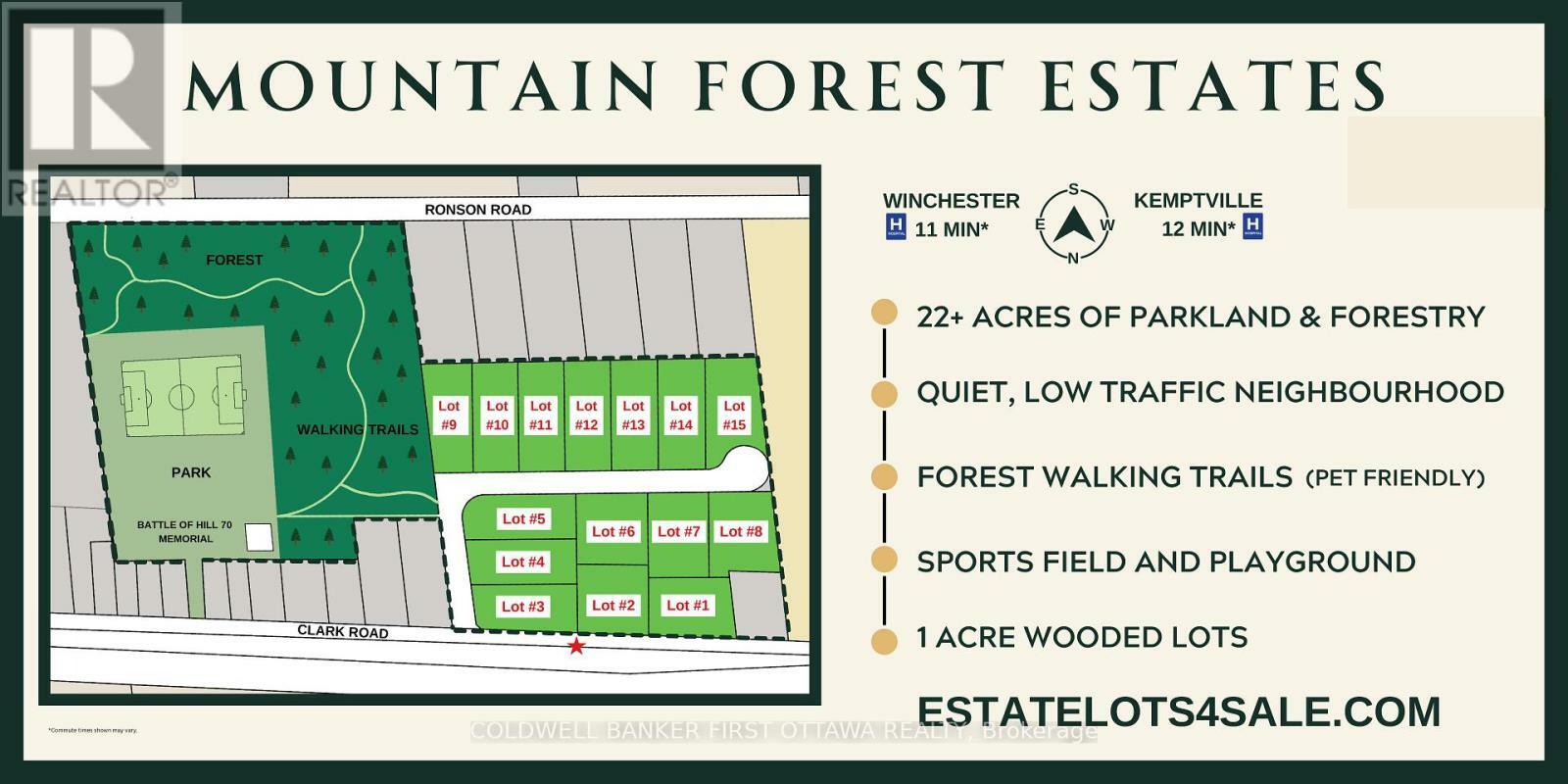 Property Photo: 10436 Clark Road Lot 2 ON K0E 1S0