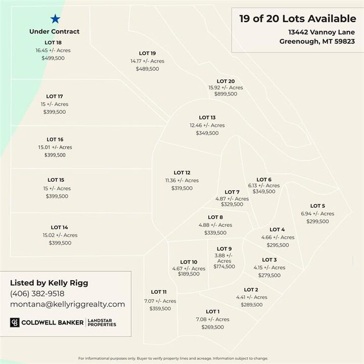 Property Photo: (Lot #11) 13442 Vannoy Lane MT 59823