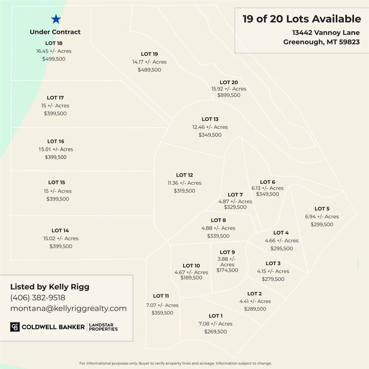 Property Photo:  13442 Vannoy Lane  MT 59823 