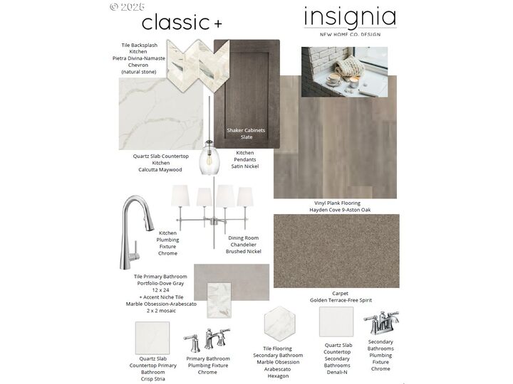 Property Photo: 17674 SW Watchman Ln OR 97007