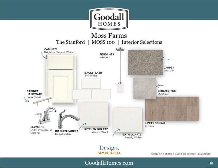 Property Photo:  3069 Ventura Ave  TN 37188