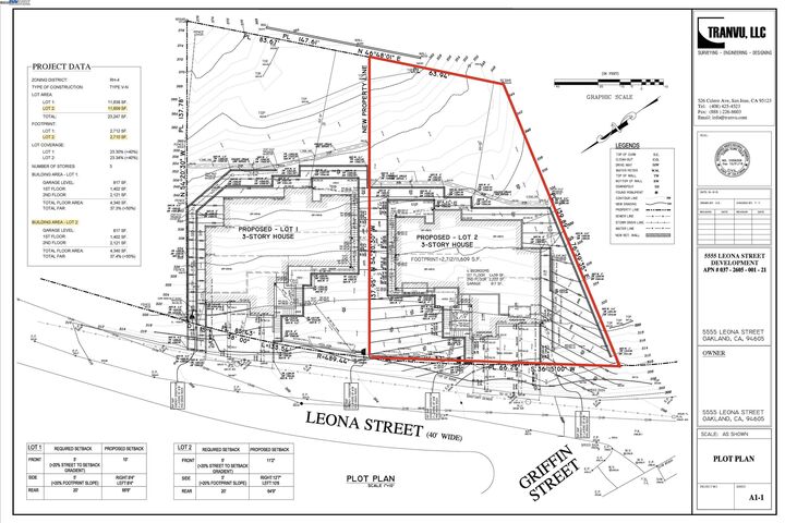 Property Photo:  5555 Leona St  CA 94605 