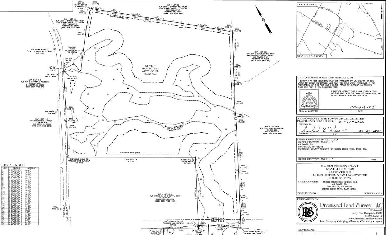 Property Photo: Cross Road NH 03258