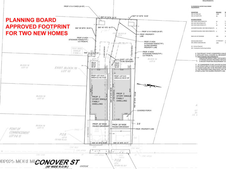 Property Photo:  13 Conover Street  NJ 07728