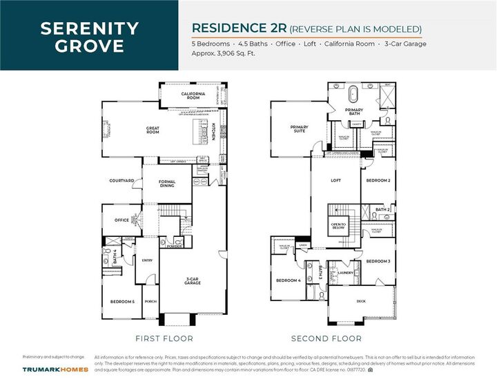 Property Photo:  16179 Lantern Lane  CA 91709 