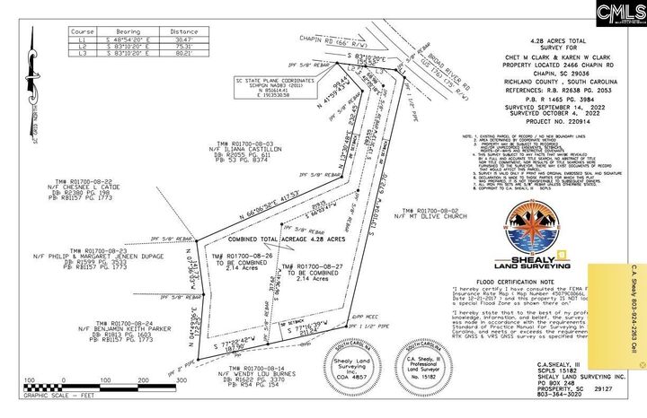 Property Photo:  2458 Chapin  SC 29036 