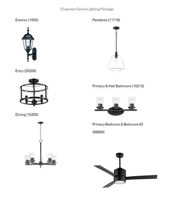 Property Photo:  1543 Sandhill Ln 2001  WI 53149 