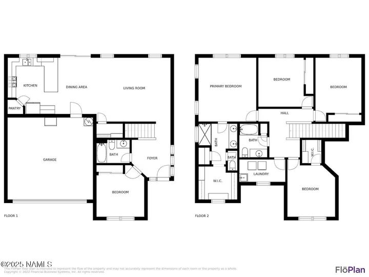 Property Photo:  2943 S Pepita Drive  AZ 86005 