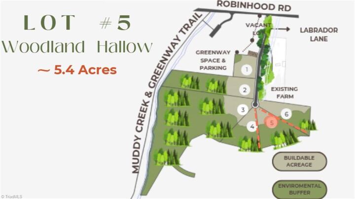 Property Photo:  731 Labrador Lane  NC 27106 