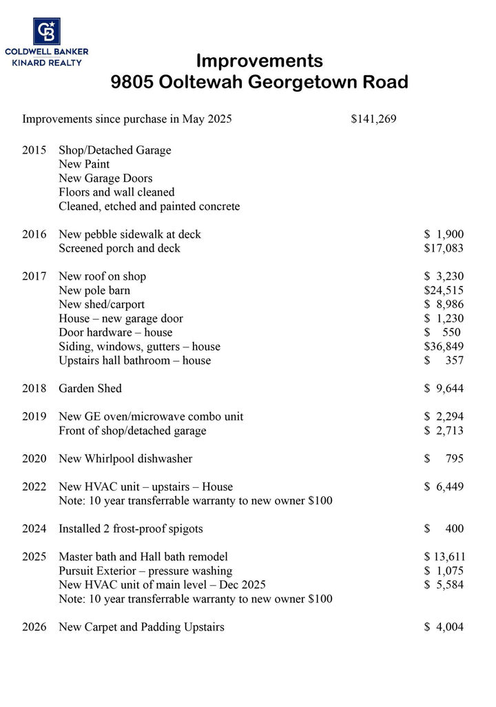 Property Photo:  9805 Ooltewah Georgetown Road  TN 37363 