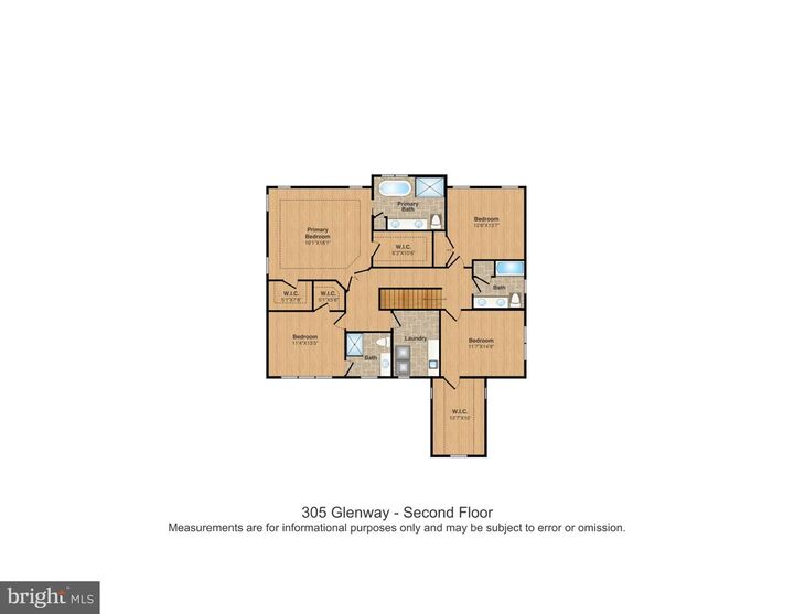 Property Photo: 305 Glenway Road PA 19038