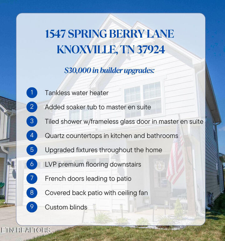 Property Photo: 1547 Spring Berry Lane TN 37924