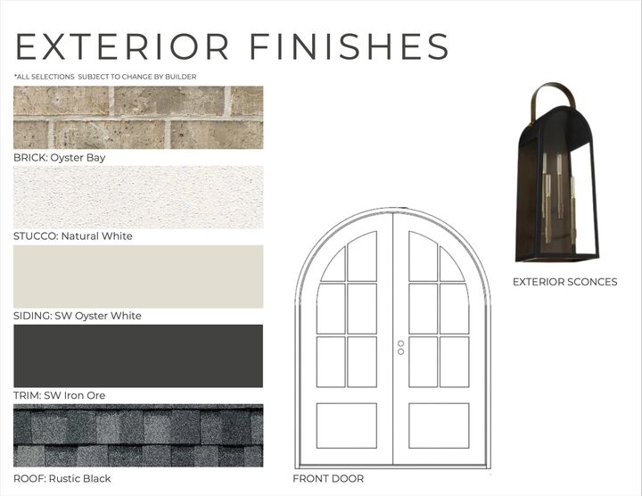 Property Photo: 2802 151st Street TX 79423