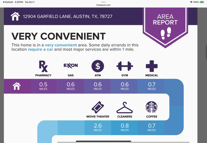 Property Photo:  12904 Garfield Lane  TX 78727 