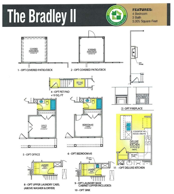 Property Photo:  180 Hunter Ridge Drive Lot 14  SC 29316 