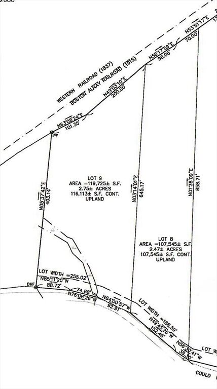 Property Photo: Lot 9 Gould Road MA 01507