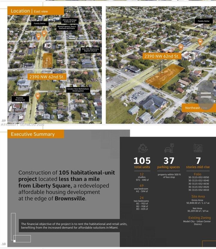 Property Photo: 2390 NW 62nd St FL 33147