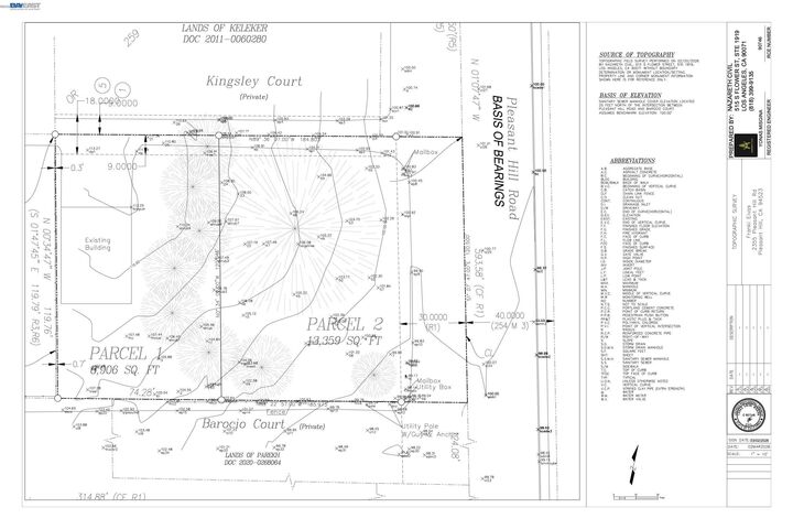 Property Photo:  2355 Pleasant Hill Rd  CA 94523 