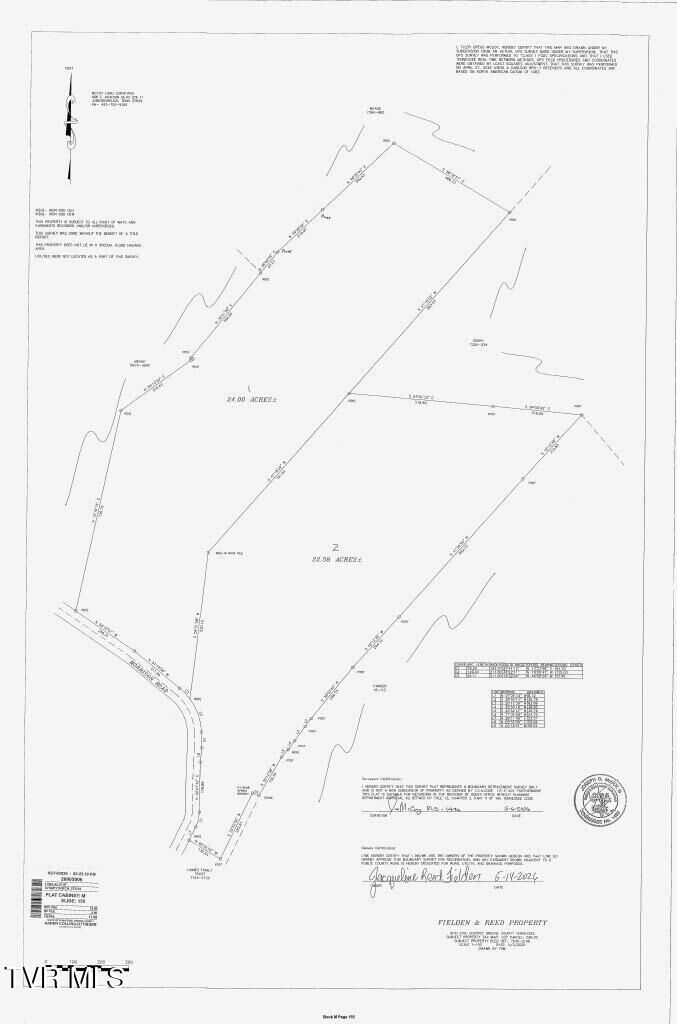 Property Photo: Lot 2 Morrison Road TN 37641