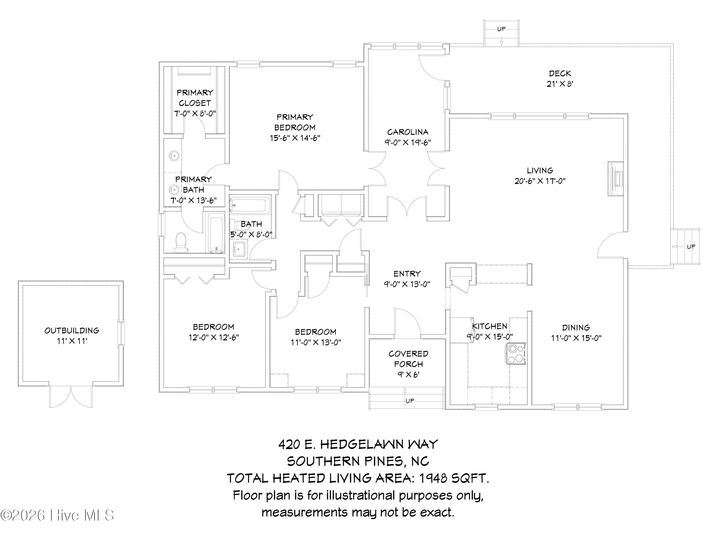 Property Photo:  420 E Hedgelawn Way  NC 28387 