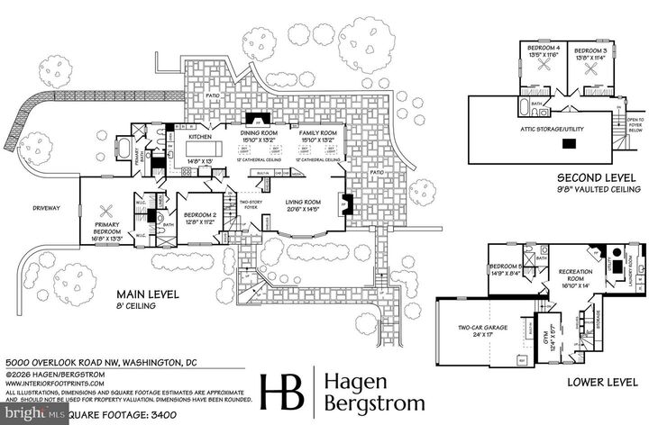 Property Photo:  5000 Overlook Road NW  DC 20016 