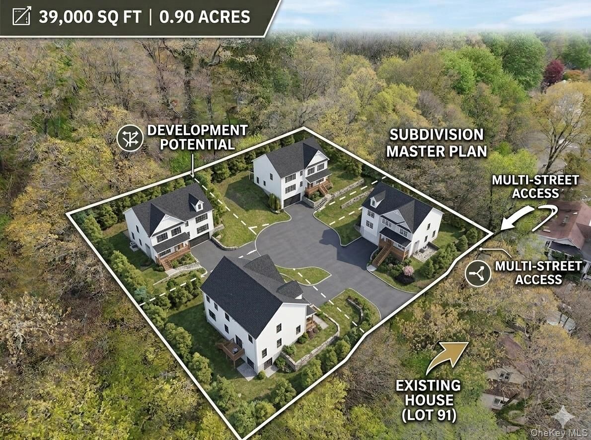 Property Photo: 18 Columbus Ave NY 10595