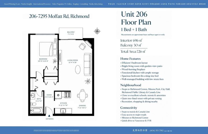 Property Photo: 7295 Moffatt Road 206 BC V6Y 3E5