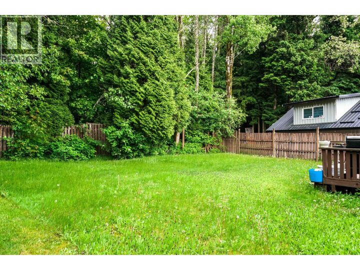 Property Photo:  48 Capilano Street  BC V8C 1X8 