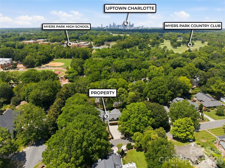 Property Photo: 2919 Colony Road NC 28211