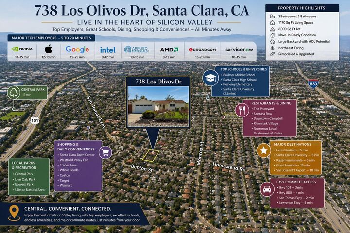 Property Photo: 738 Los Olivos Drive CA 95050