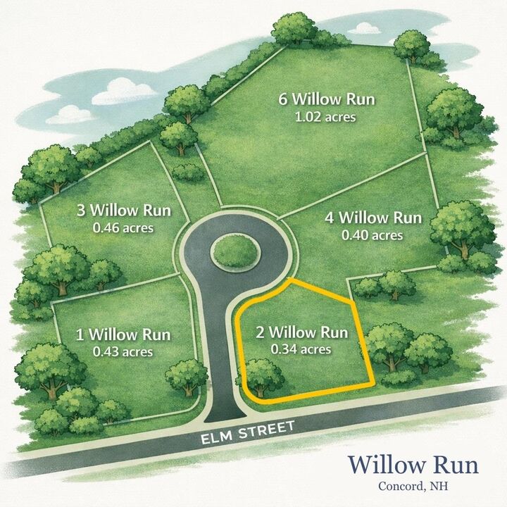 Property Photo: 2 Willow Run NH 03303