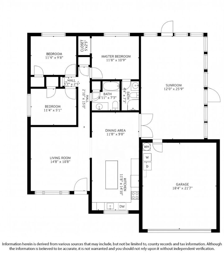 Property Photo: 1400 Searcy Drive CA 95118