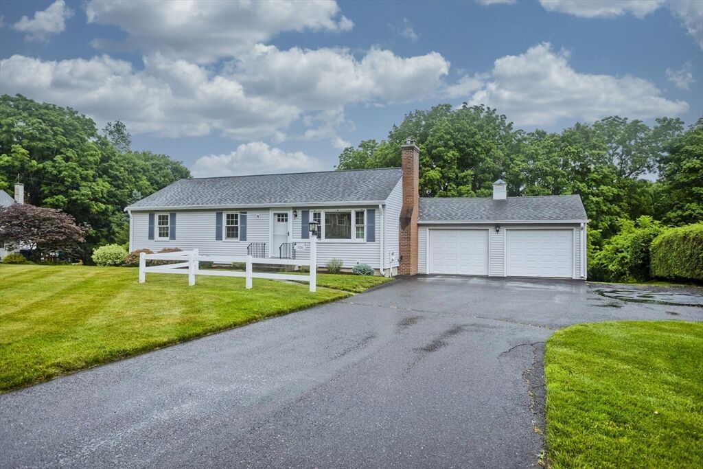 Property Photo:  326 Dewey Street  MA 01089 